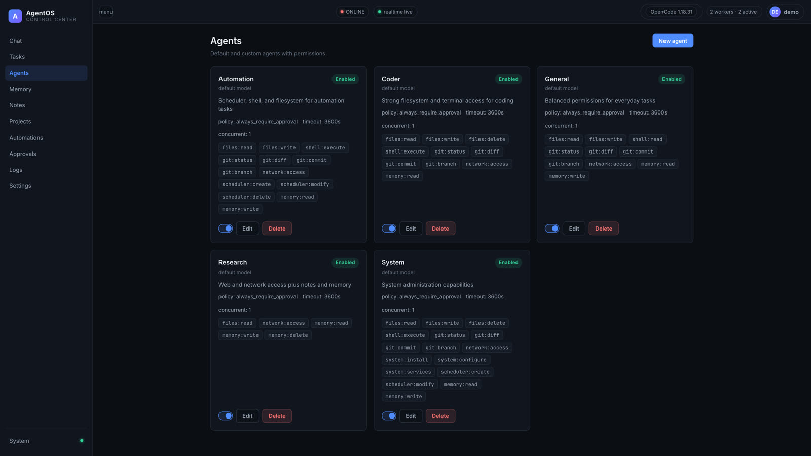 Agents and permissions