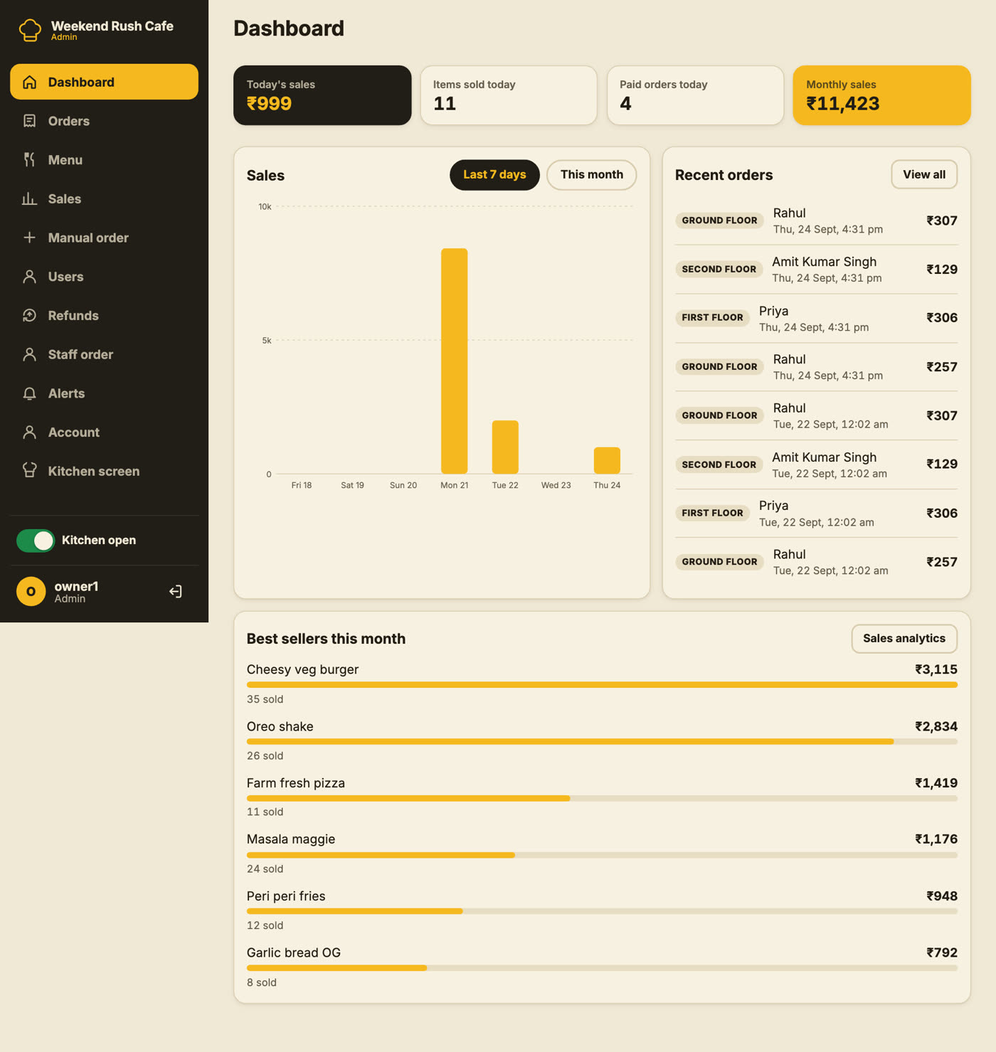 Owner dashboard